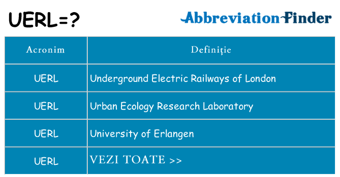 Ce stea uerl
