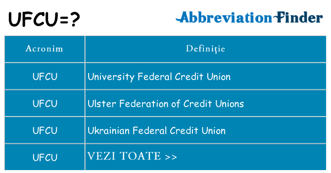 Ce stea ufcu