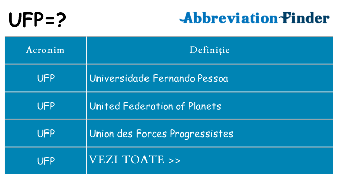 Ce stea ufp