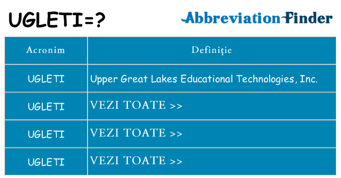 Ce stea ugleti