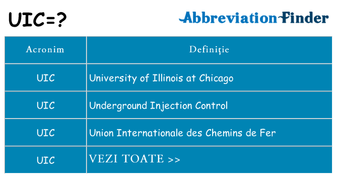 Ce stea uic