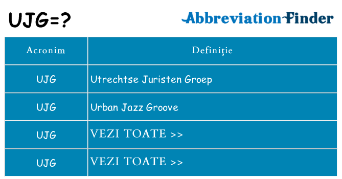 Ce stea ujg