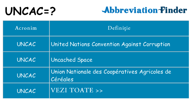 Ce stea uncac