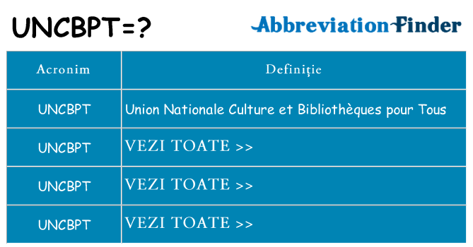 Ce stea uncbpt