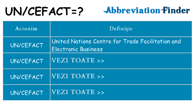 Ce stea uncefact