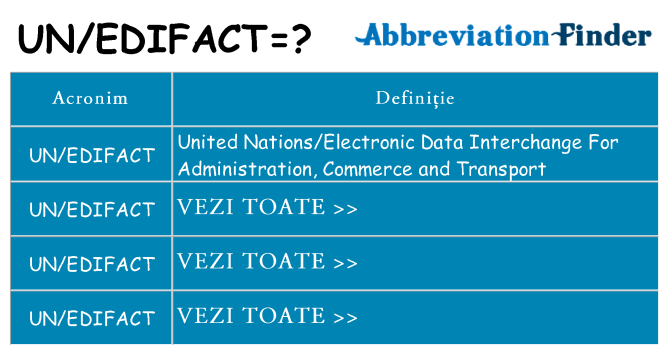 Ce stea unedifact