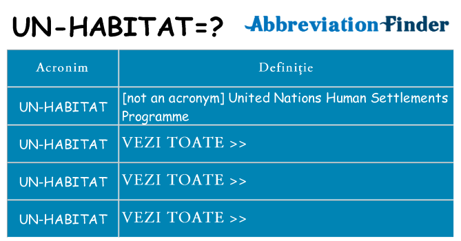 Ce stea un-habitat