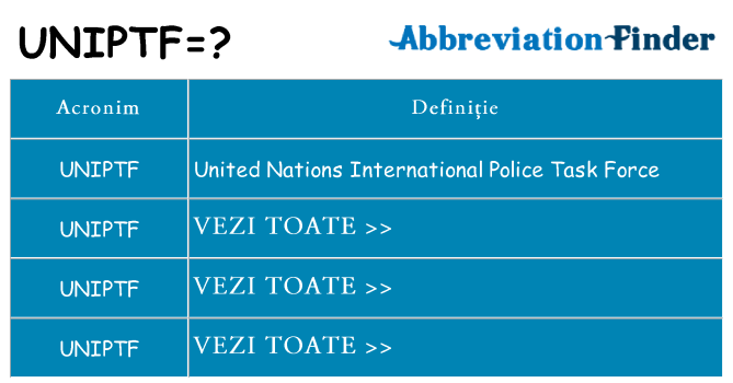 Ce stea uniptf