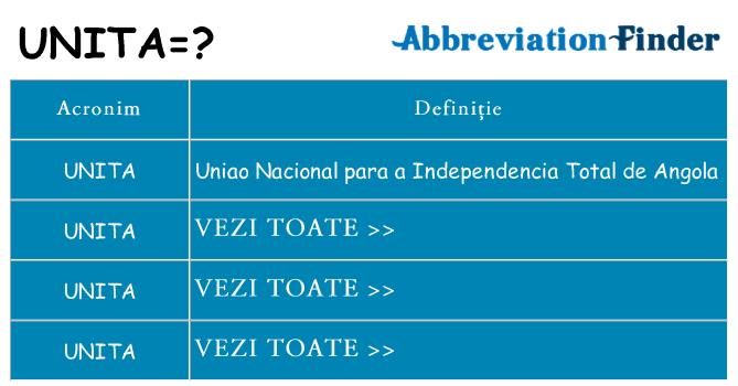 Ce stea unita