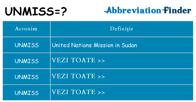 Ce stea unmiss
