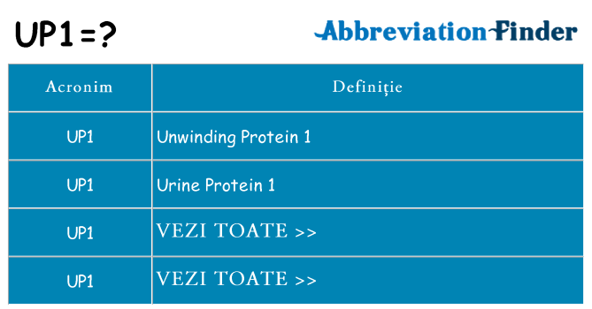 Ce stea up1