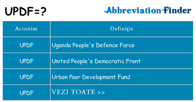Ce stea updf