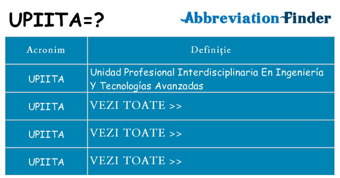 Ce stea upiita