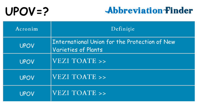 Ce stea upov
