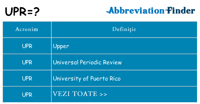 Ce stea upr