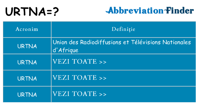 Ce stea urtna