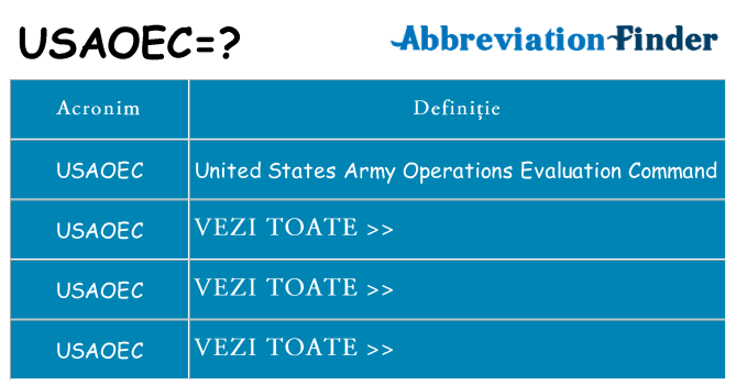 Ce stea usaoec