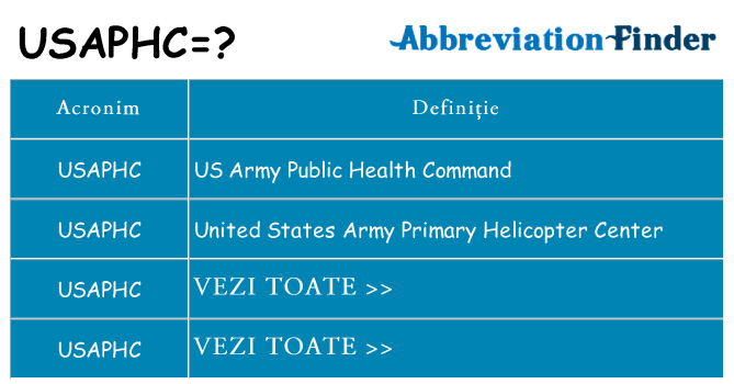 Ce stea usaphc