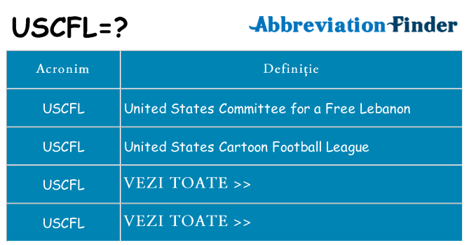 Ce stea uscfl
