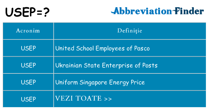 Ce stea usep