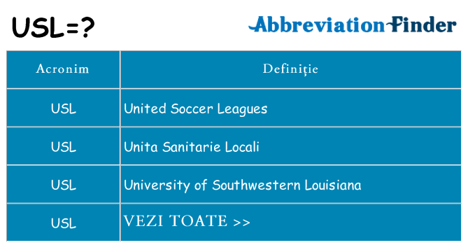 Ce stea usl