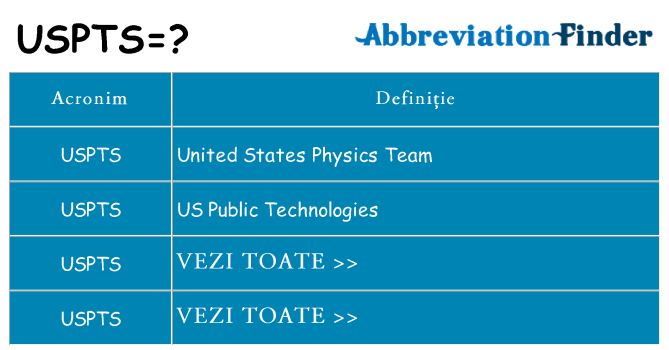 Ce stea uspts