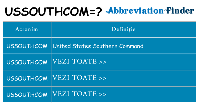 Ce stea ussouthcom