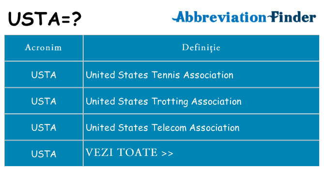 Ce stea usta