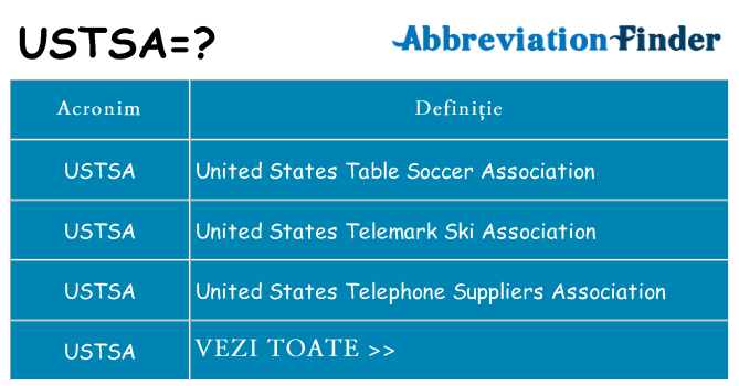 Ce stea ustsa