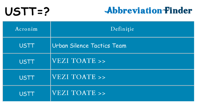 Ce stea ustt