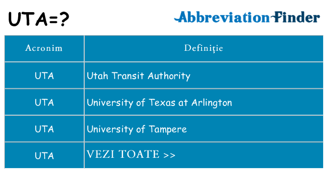 Ce stea uta