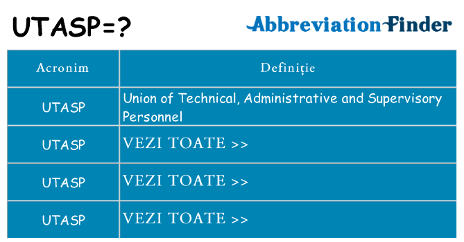 Ce stea utasp