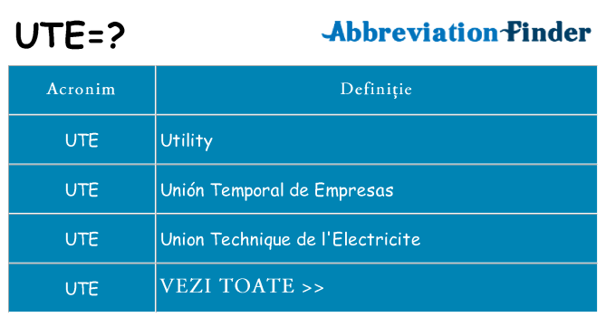 Ce stea ute