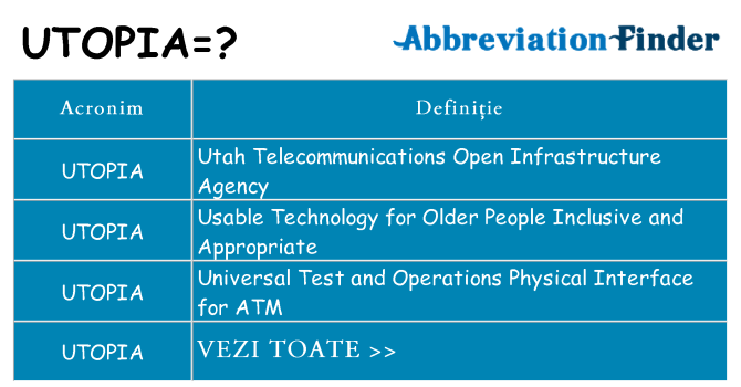 Ce stea utopia