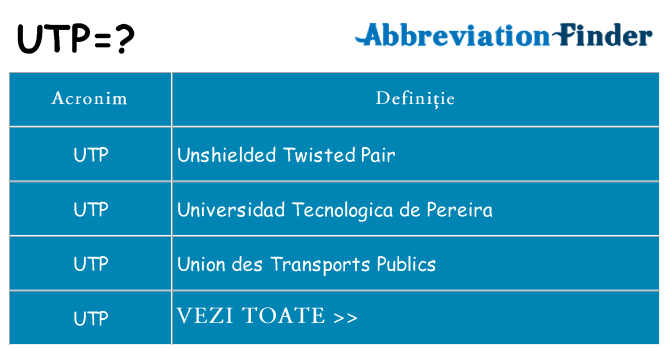 Ce stea utp