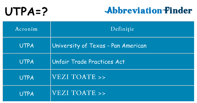 Ce stea utpa
