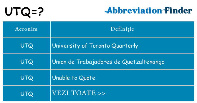 Ce stea utq