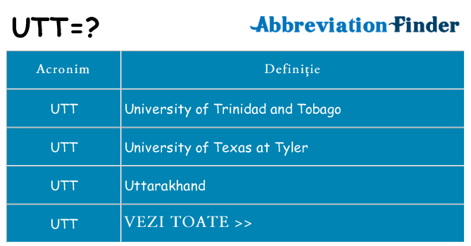 Ce stea utt