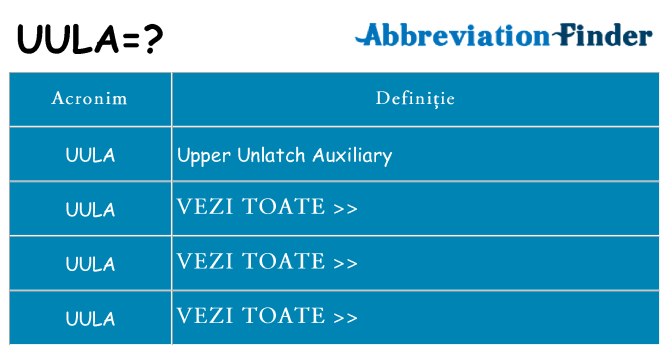 Ce stea uula
