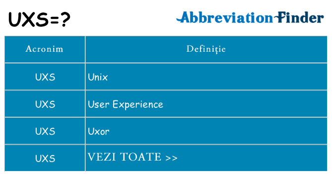Ce stea uxs