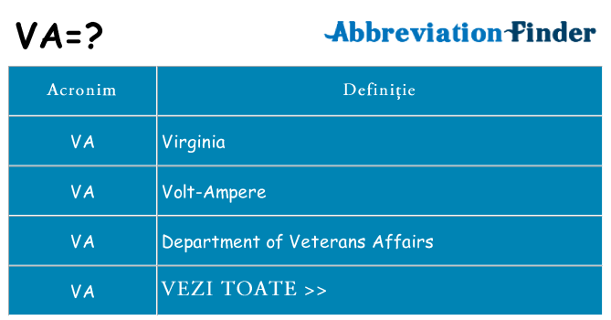Ce stea va