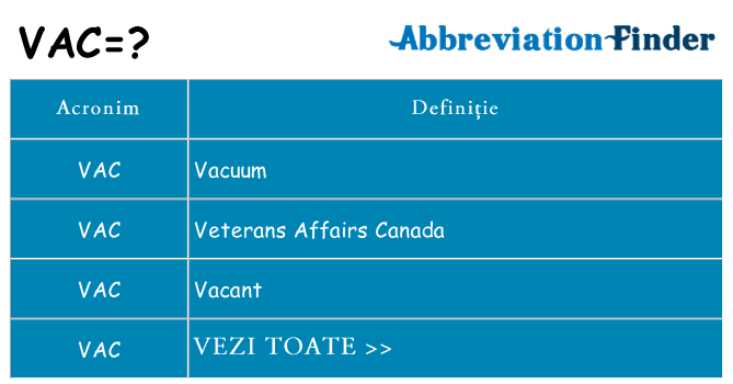 Ce stea vac