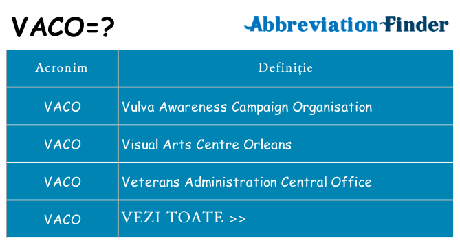 Ce stea vaco