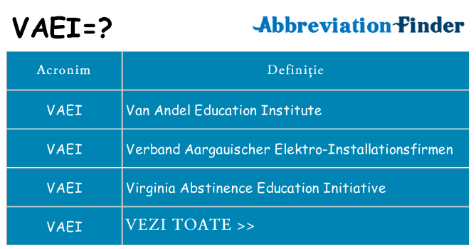 Ce stea vaei
