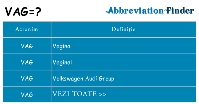 Ce stea vag