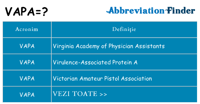 Ce stea vapa