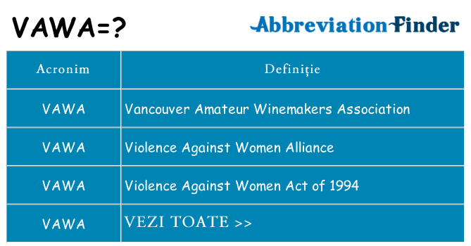 Ce stea vawa