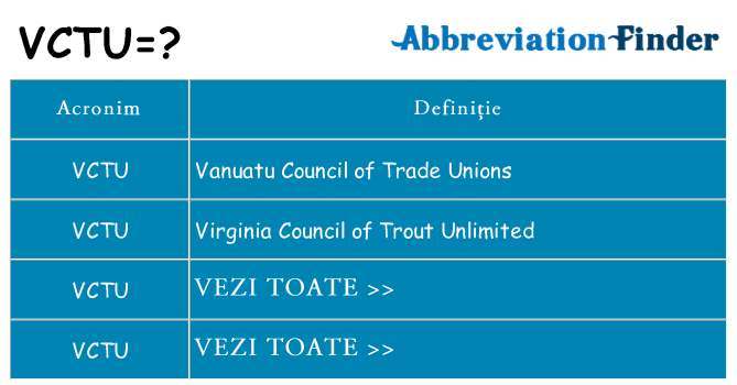 Ce stea vctu