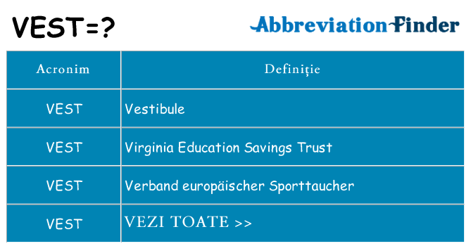 Ce stea vest
