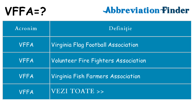 Ce stea vffa